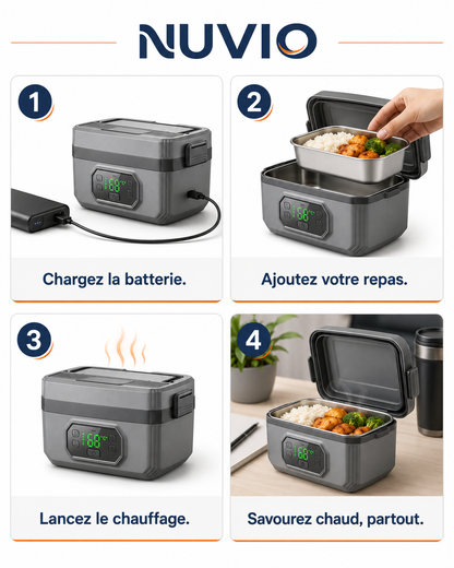 LunchBox